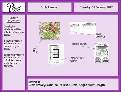 Image result for Module 2 Lesson 1 Geometry Scale Drawing