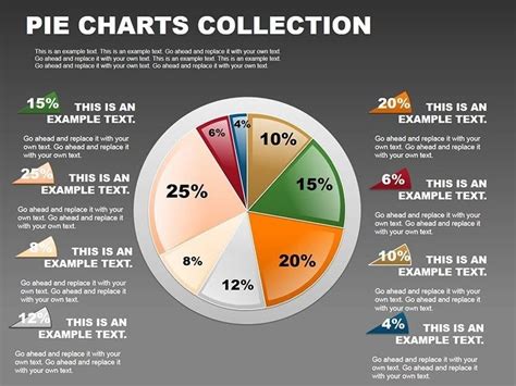 Image result for PowerPoint Chart Examples
