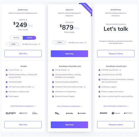 Event Tracking Software 的图像结果