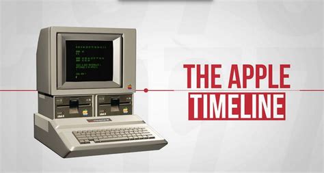 Image result for First Computer Rendering Apple