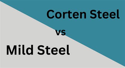 Corten Steel vs Mild Steel: Properties, Uses & Benefits Explained
