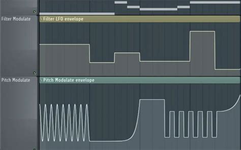 Image result for Sound Design