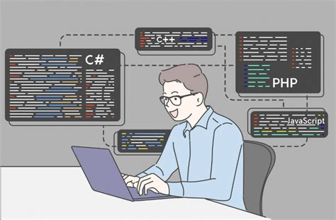 Computer Application Software Engineer 的图像结果