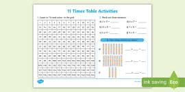 3 Times Table Practice Worksheet - Maths - KS2 - Twinkl