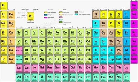 Image result for iOS Accessibility Testing