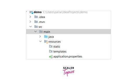 Image result for Spring Properties File Example