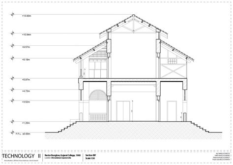 Rector Bungalow | CEPT - Portfolio