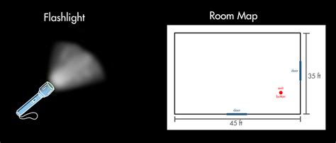 Image result for Particle Simulation Filter