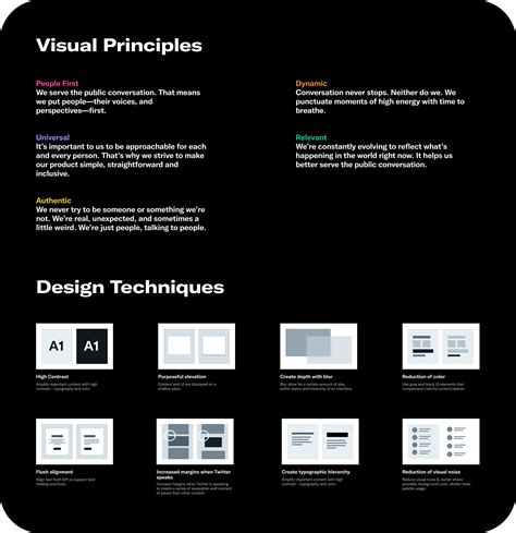 Twitter Visual Language – Meghan Rose