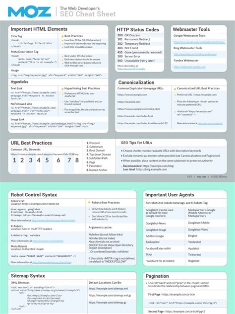 SEO Cheat Sheet | PDF | Search Engine Optimization | Internet Search