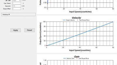 Image result for Raw Accel Tutorial