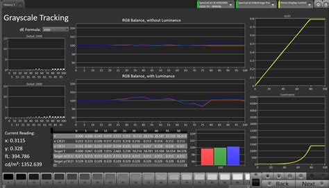 LG G3 4K OLED evo Smart TV Review: Brilliant picture precision and ...