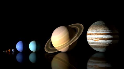 Real Size Solar System 的图像结果