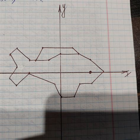 (-4;2), (-3;4), (2;4), (3;3), (5;2), (7;0), (5;-2), (3;-2), (2;-4), (0 ...