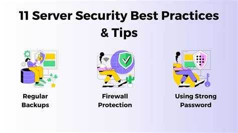 Image result for Free Server Security Software