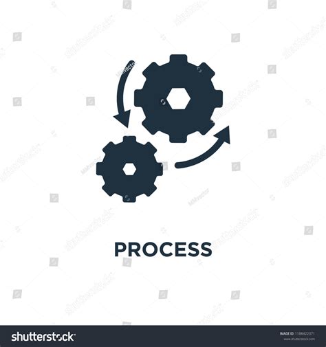 Process Optimization 的图像结果