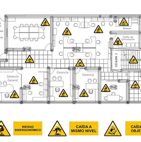 Seguridad Industrial | Lidera EHSQ