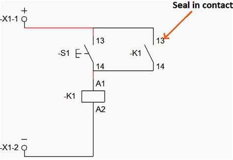 Image result for City Connection Code