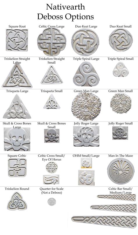 Celtic Symbols And Their Meanings Chart