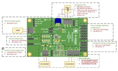 AEM00300 Evaluation Board - e-peas | Mouser