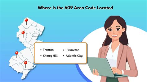 Image result for 609 Area Code