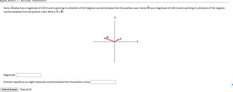 Image result for Counterclockwise On X-Axis Direction