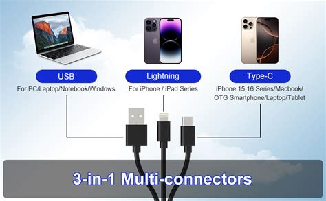 Image result for Memory Stick to USB Adapter