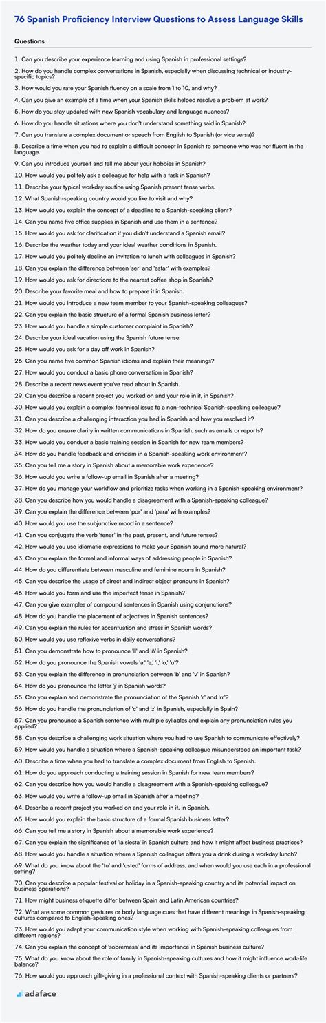 76 Spanish Proficiency Interview Questions