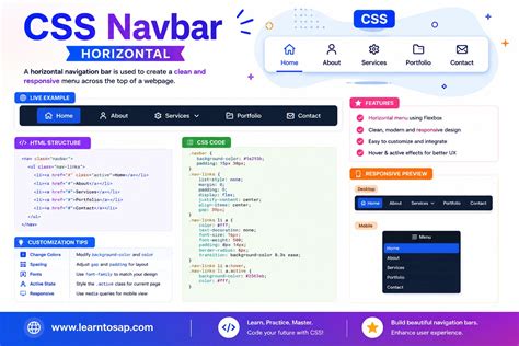 CSS Navigation Bars: Horizontal And Vertical Navbar Tutorial (2026-27 ...