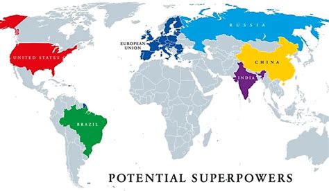 World Superpowers