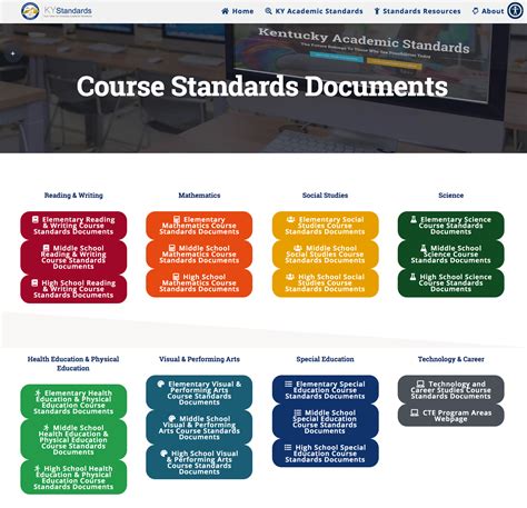Course Standards - Kentucky Department of Education