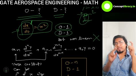 Aerospace Engineering Math 的图像结果