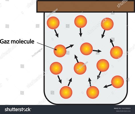 Kinetic Theory Gases Gas Molecules Moving Stock Vector (Royalty Free ...