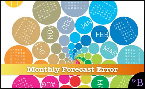 Image result for Forecast Error Calculation