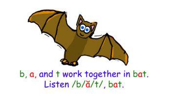 Image result for B Note Sound