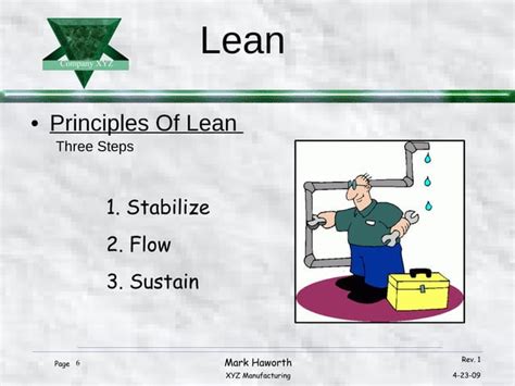 Lean for Example 的图像结果