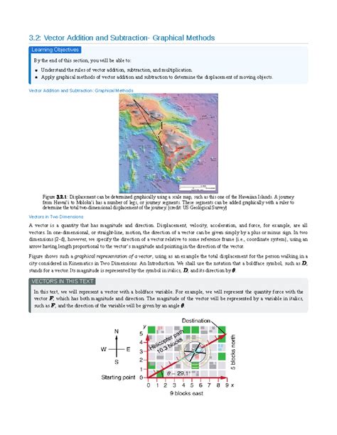 Image result for Methods of Vector Addition
