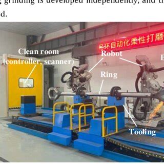 Image result for Forging Robot