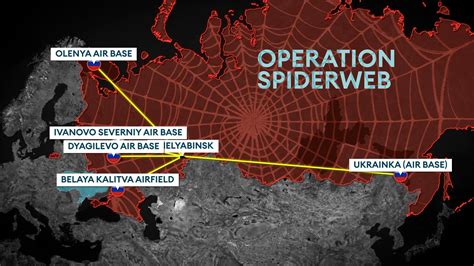 Image result for Operation Spider Web