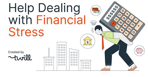 Financial Problems 的图像结果