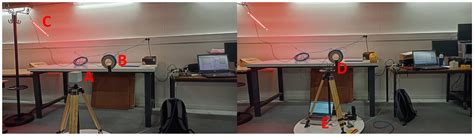 50 Hz Temporal Magnetic Field Monitoring from High-Voltage Power Lines ...