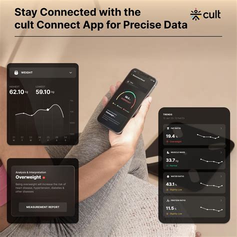 Cult Smart Body Fat Scale, US FDA Approved, 20+ Parameters, BMI, 10 ...