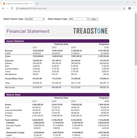 Active Report Viewer 的图像结果