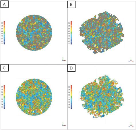 Color Spectrum Analysis Graph 的图像结果