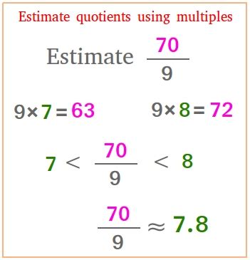 Estimate Quotients Using Multiples Lesson 4.1 的图像结果