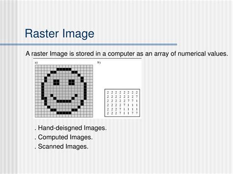 Image result for Rasterisation in Computer Graphics