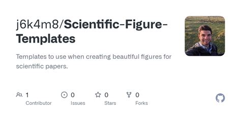 Scientific Figure Example 的图像结果