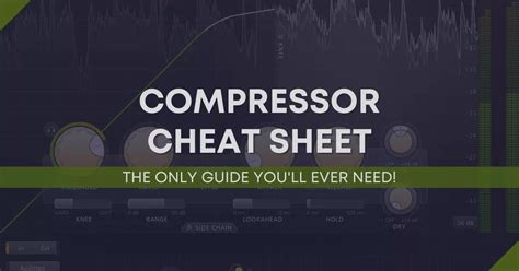 How to Dither Audio 的图像结果