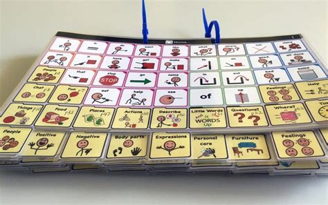 Communication Book AAC 的图像结果