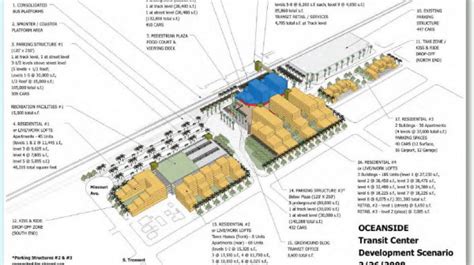 Image result for Transit-Oriented Development Top View